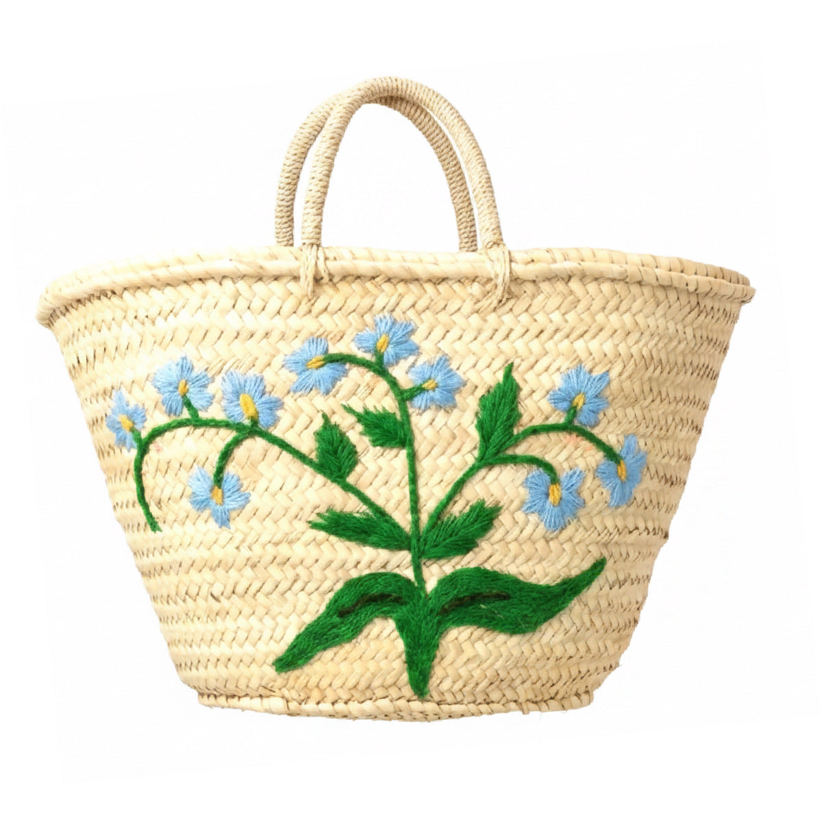 Blue Floral Embroidered Market Basket